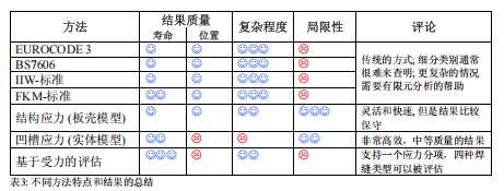 20260513150551-image.png image.png