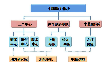 20260516141949-image.png image.png