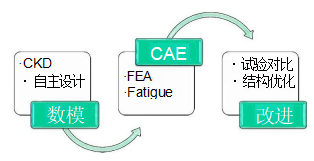 20260516182743-image.png image.png