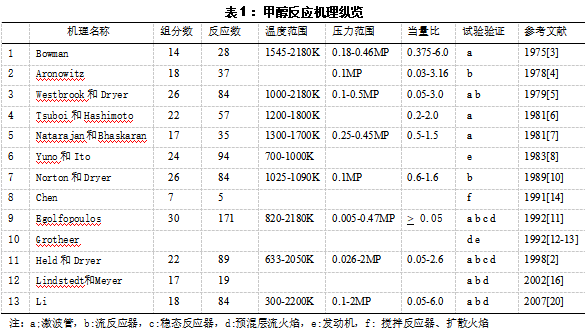 20260522160743-image.png image.png