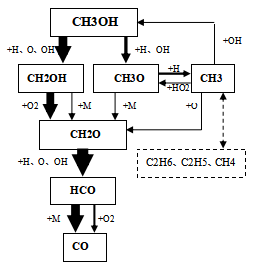 20260522160905-image.png image.png