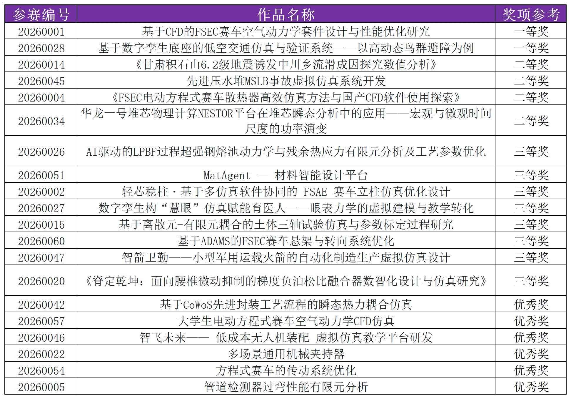 清华评分(1)_清华本科.jpg
