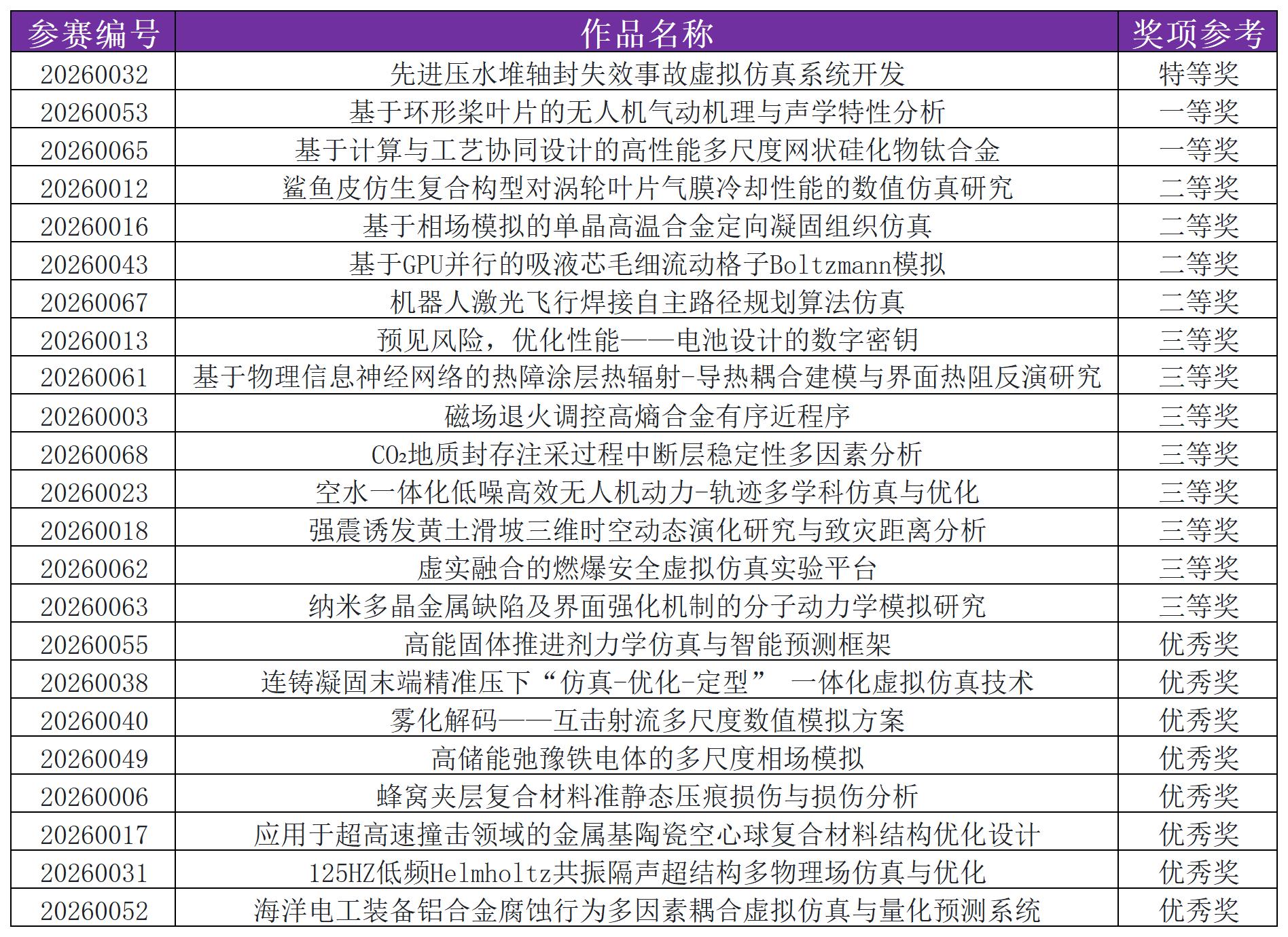 清华评分(1)_清华研究生.jpg