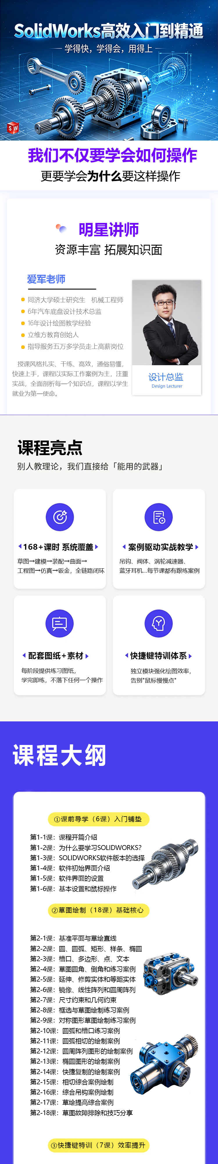 SolidWorks教程-高效入门到精通_01.jpg