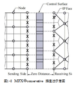 20260717024111-image.png image.png