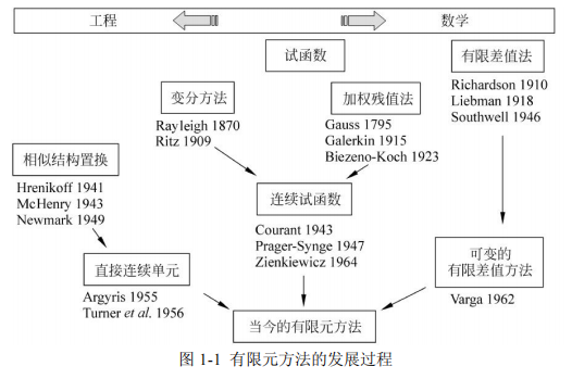 20260725145507-image.png image.png