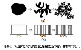 20260725170342-image.png image.png