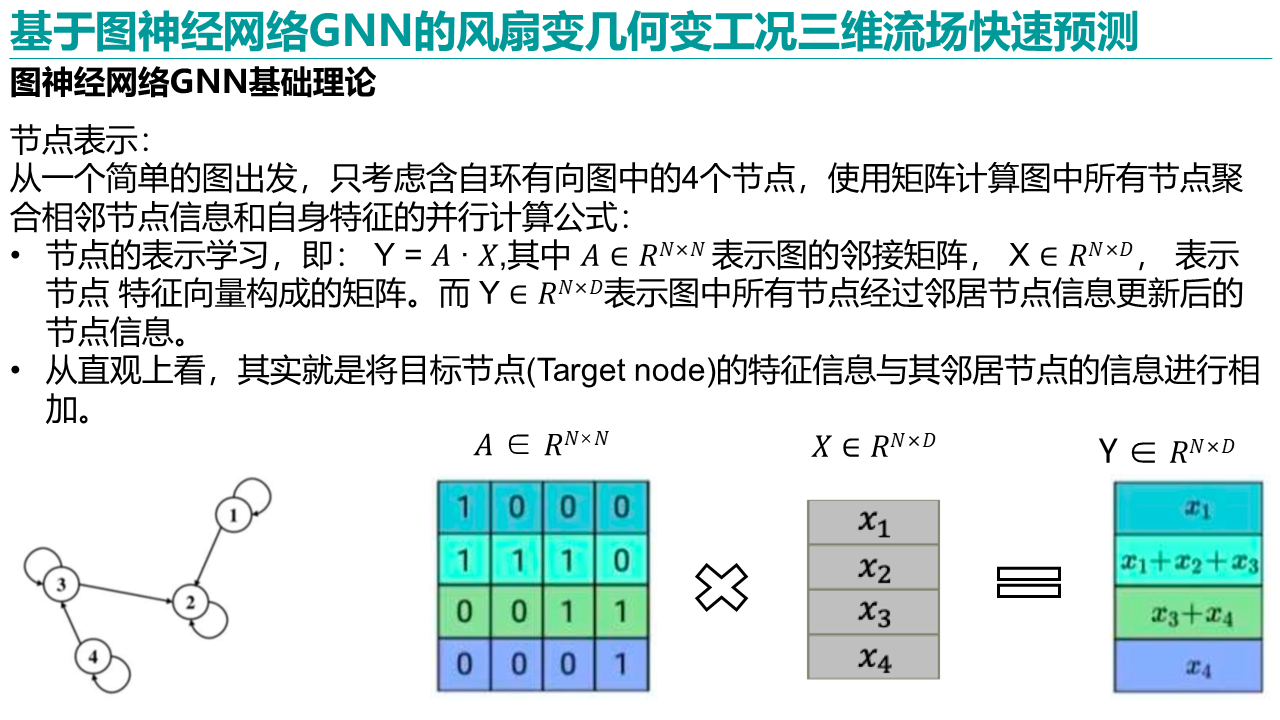 幻灯片6.PNG