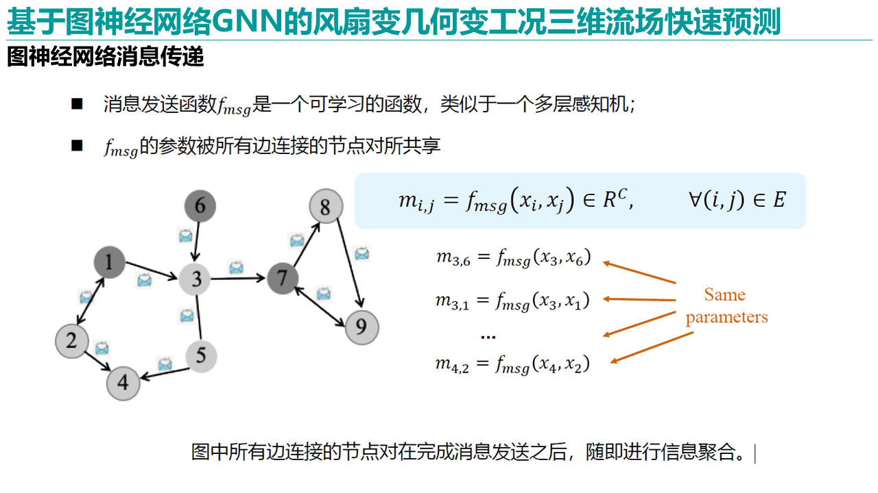 幻灯片9.PNG