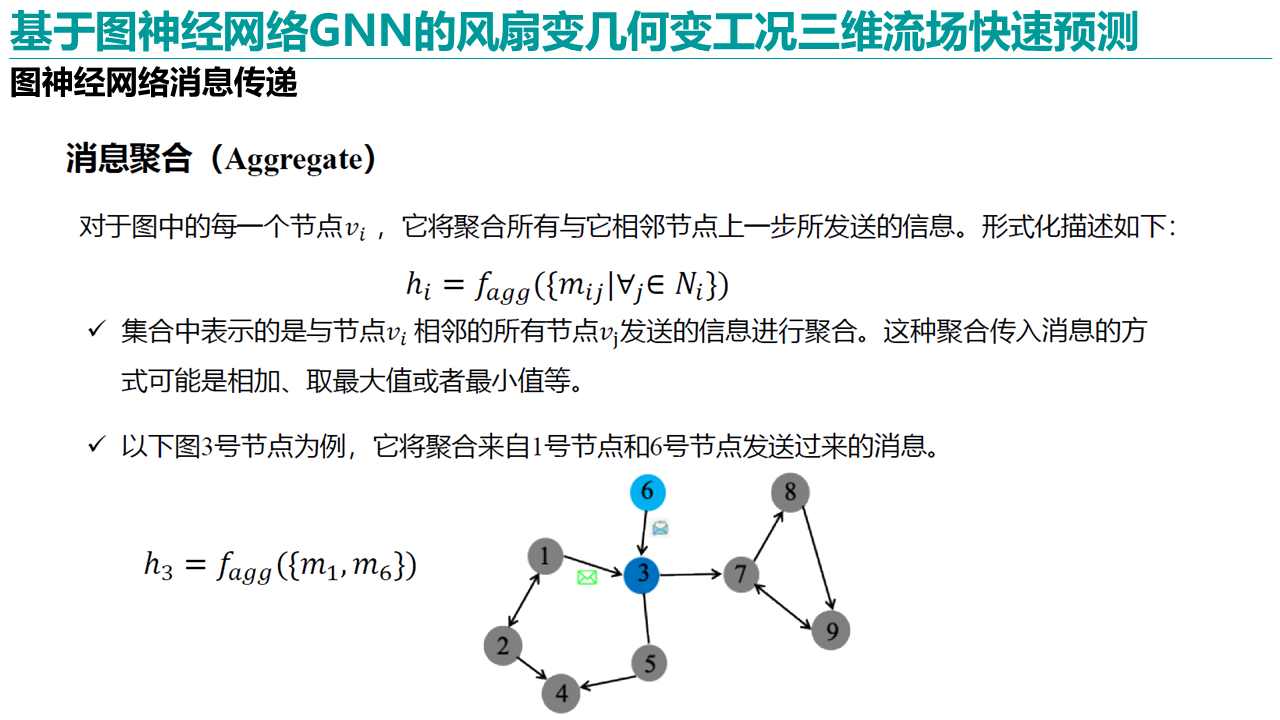 幻灯片10.PNG