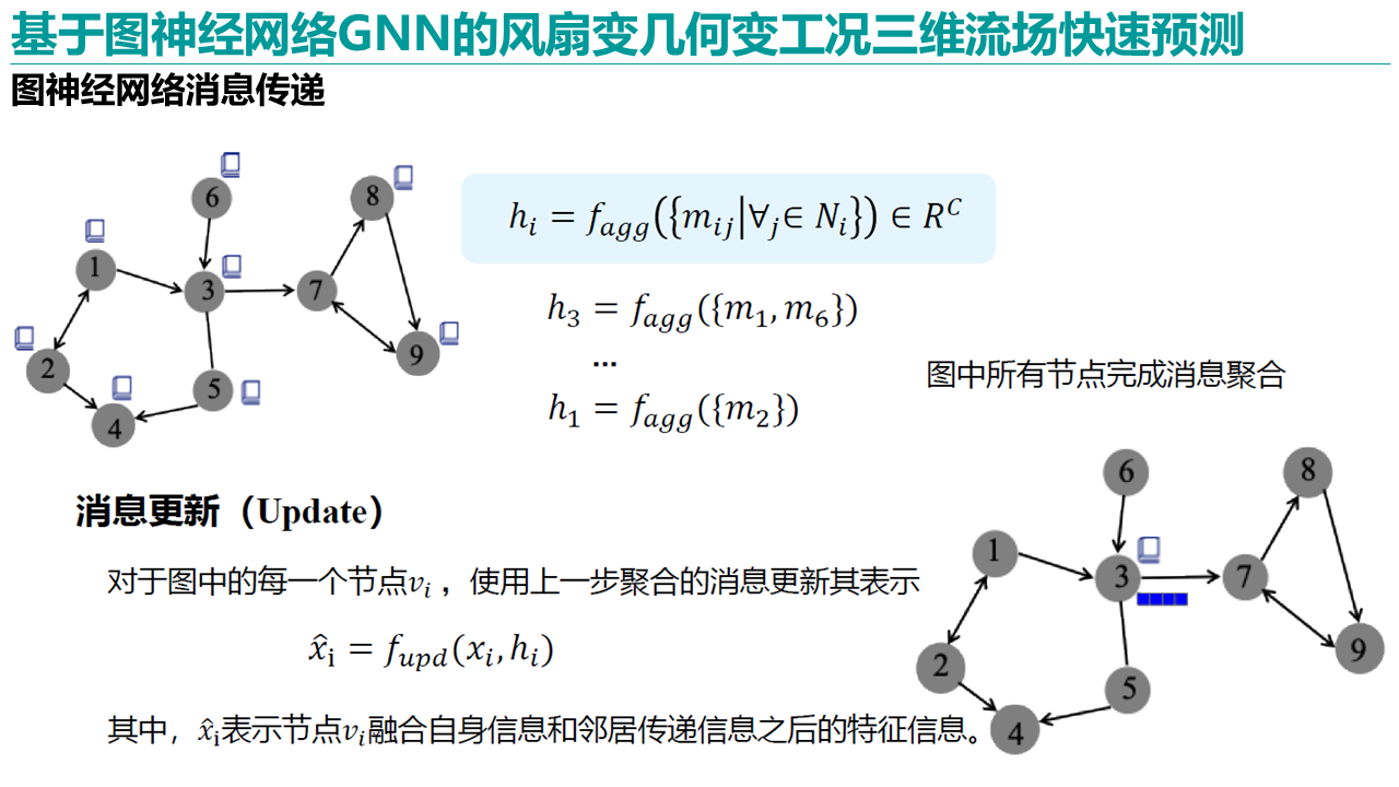 幻灯片11.PNG