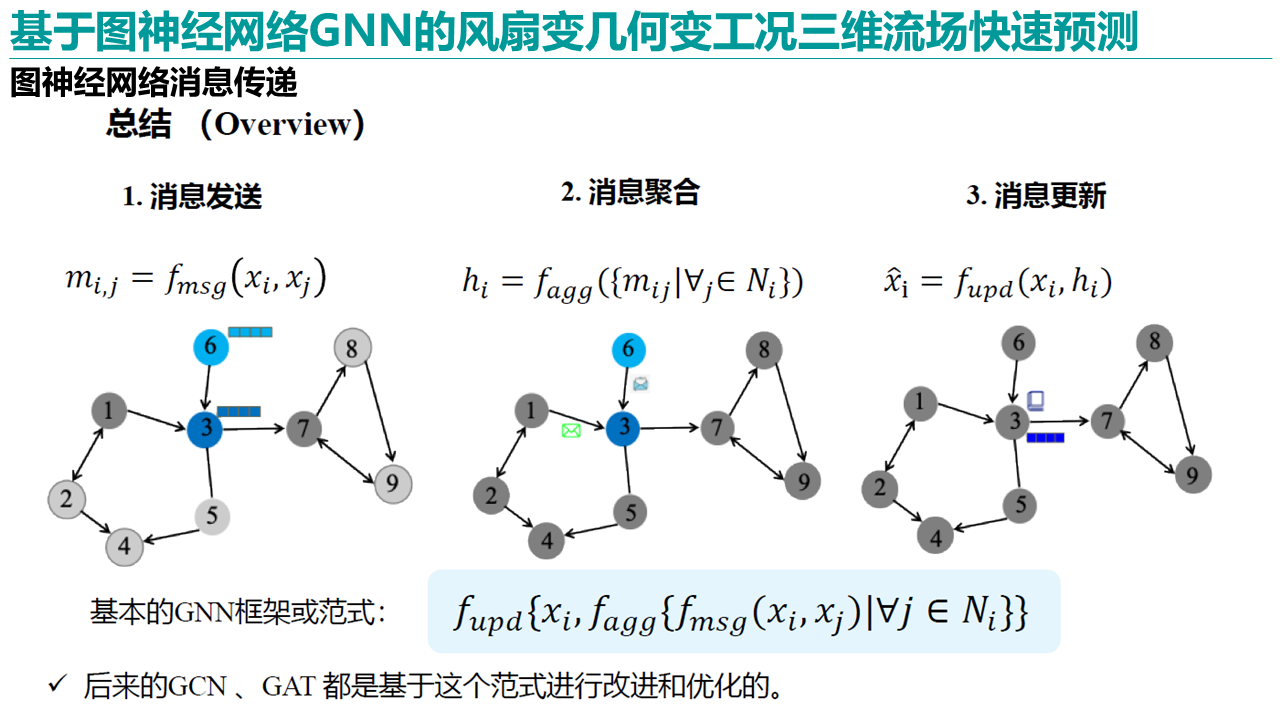幻灯片12.PNG