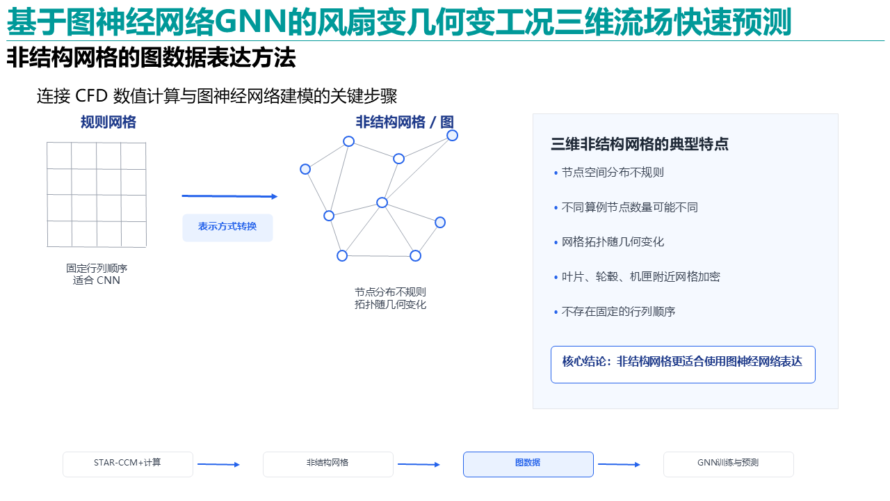 幻灯片13.PNG