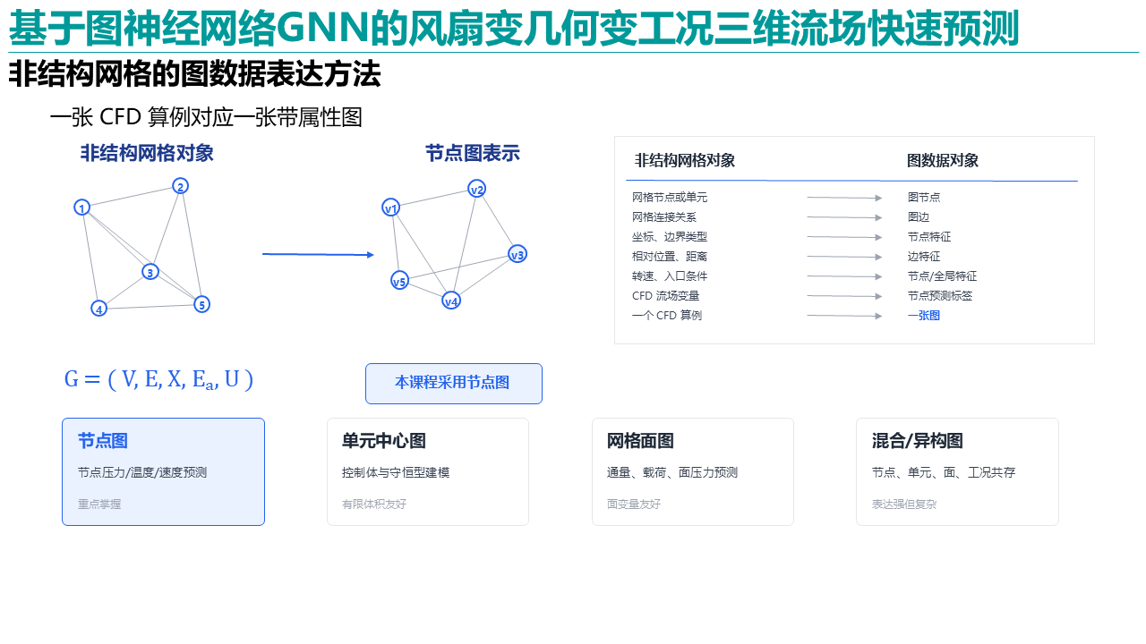 幻灯片14.PNG
