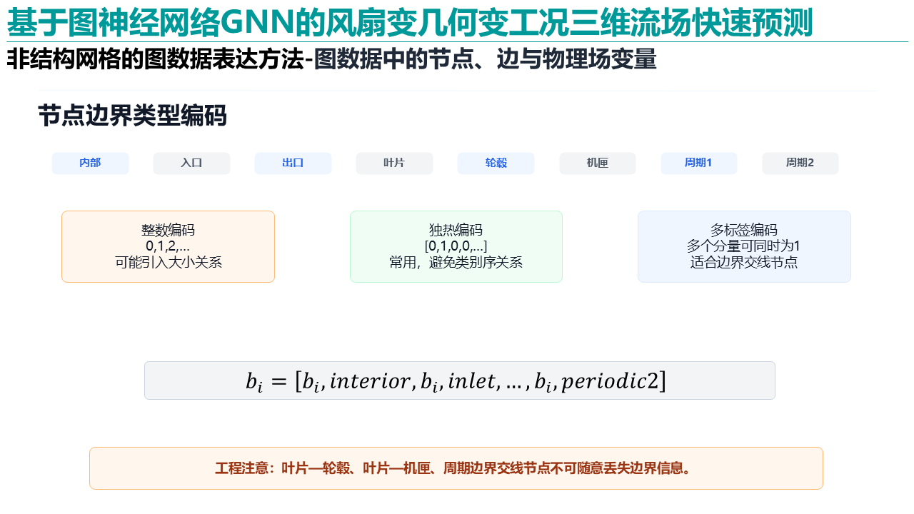 幻灯片16.PNG