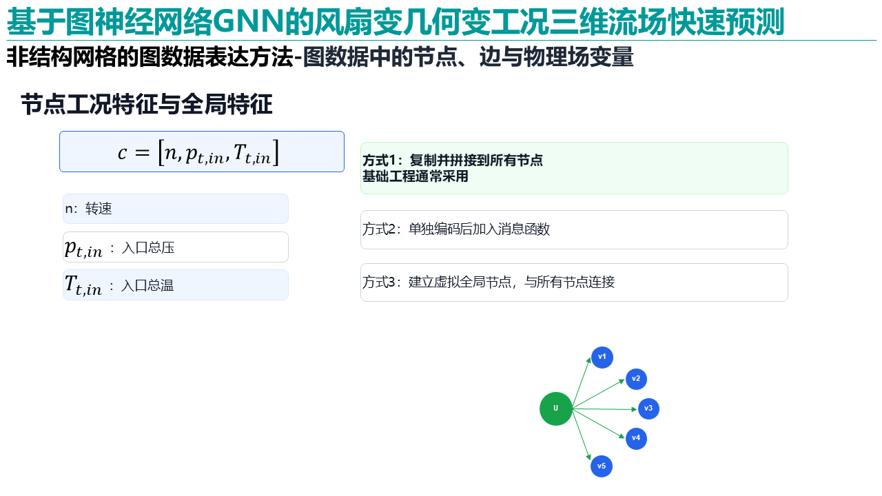 幻灯片17.PNG