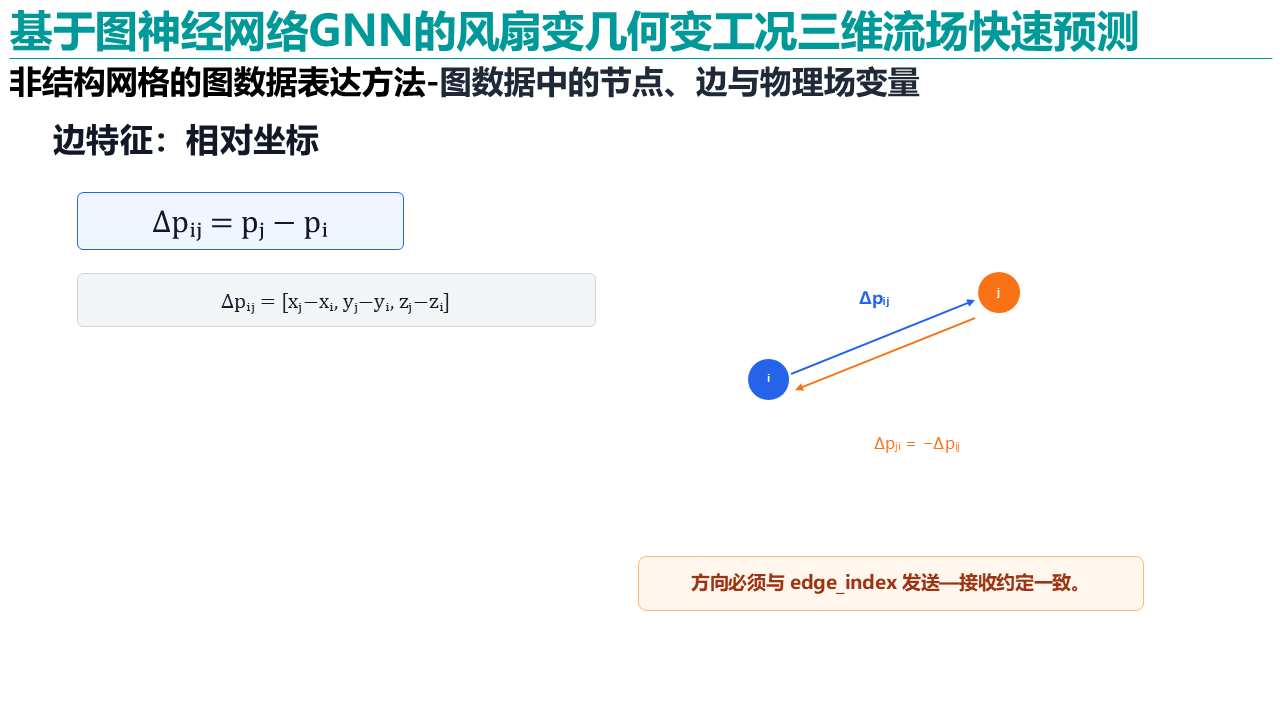 幻灯片19.PNG