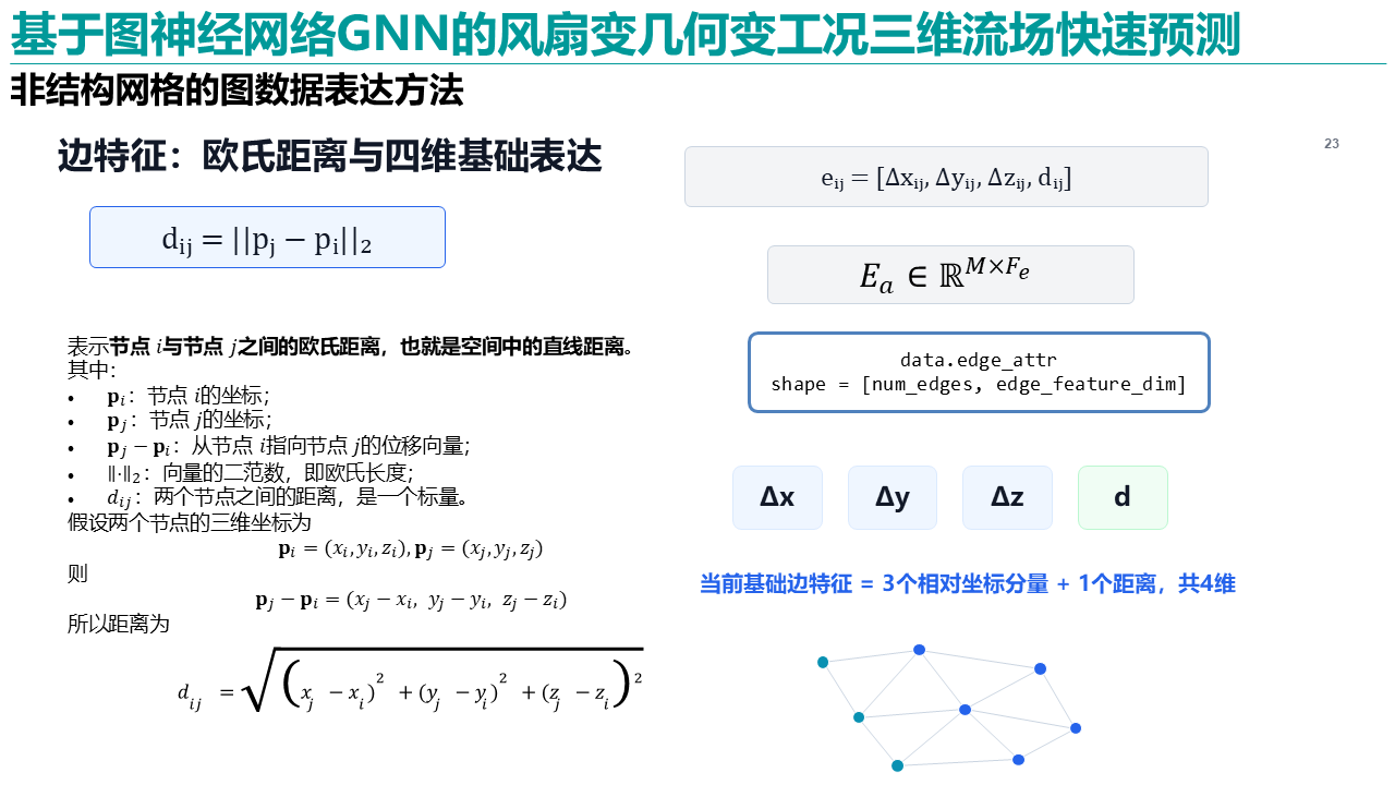幻灯片20.PNG