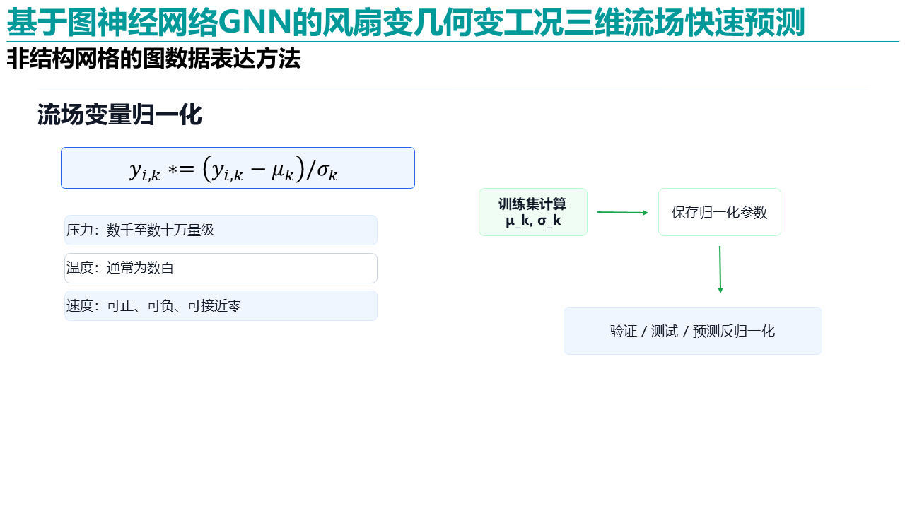 幻灯片22.PNG