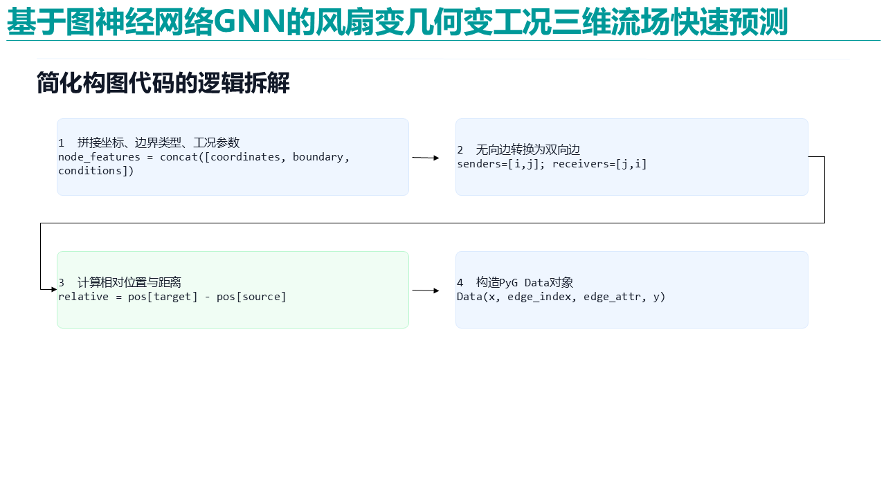 幻灯片23.PNG