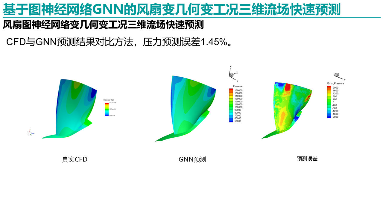 幻灯片36.PNG