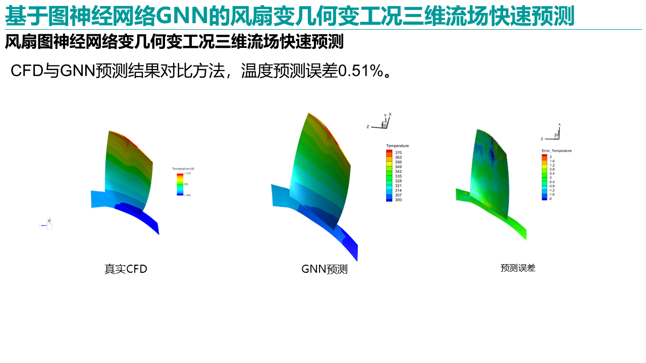 幻灯片38.PNG