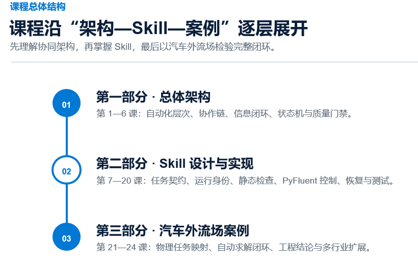 总体架构.PNG