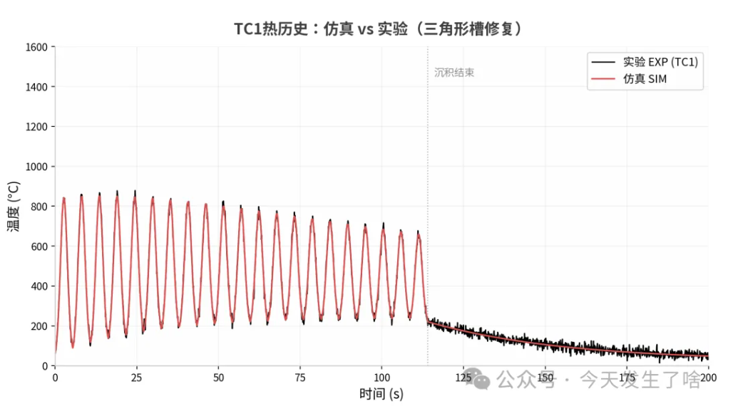 20260825122216-image.png image.png