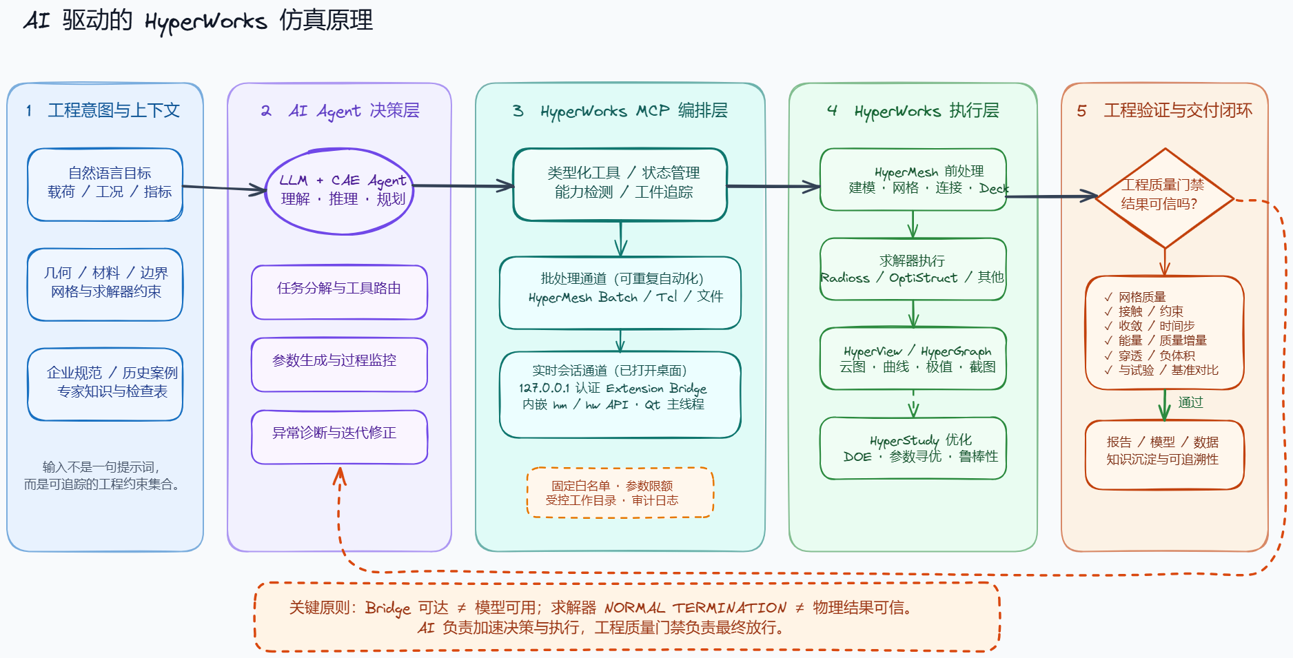 20260825213013-image.png image.png