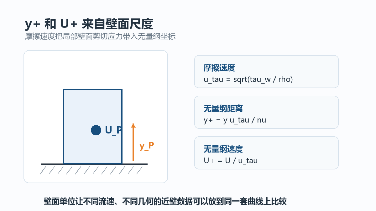 20260828120122-fig03_wall_units.png fig03_wall_units.png