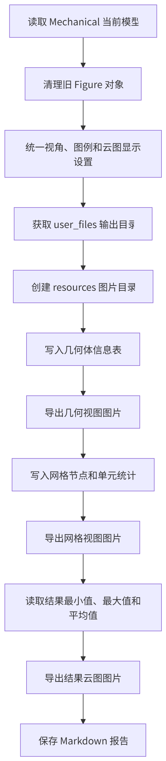 20260906092339-image.png image.png
