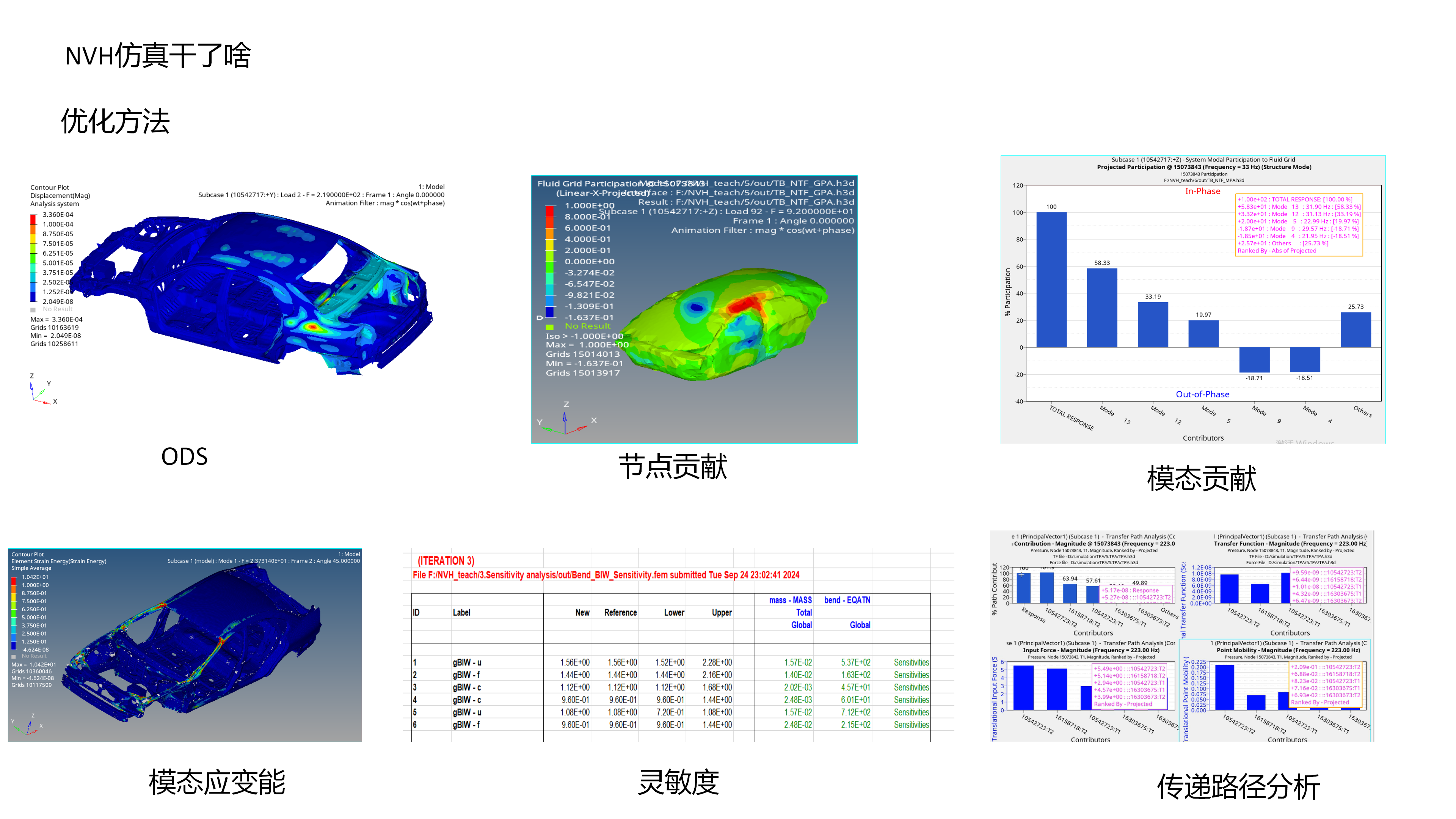 NVH公开课_05.png