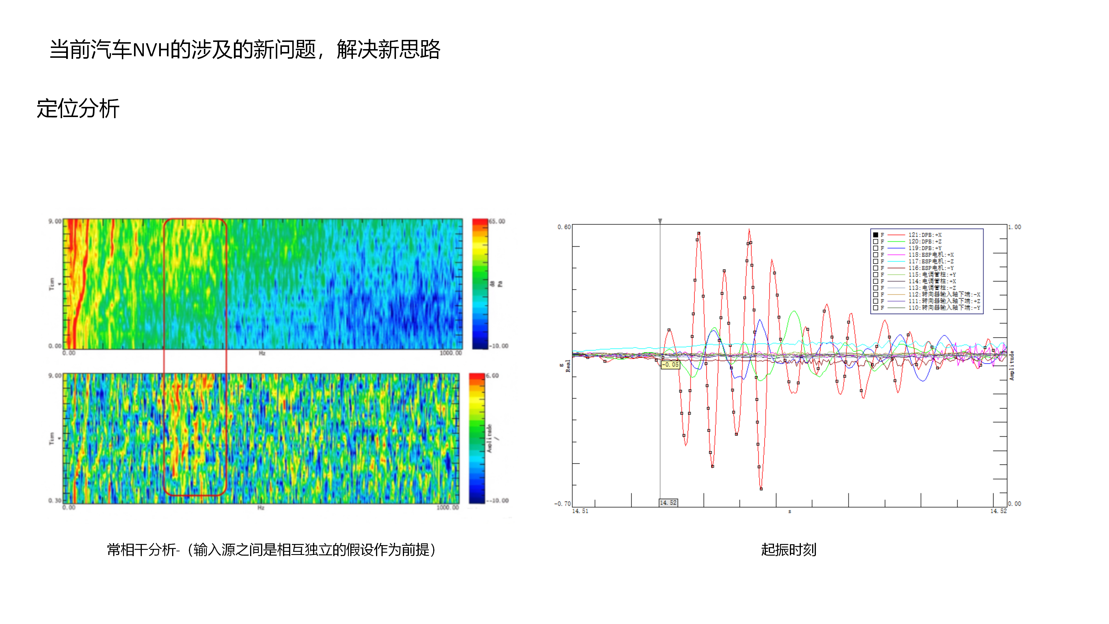 NVH公开课_11.png