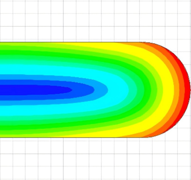 一条努力的小鱼